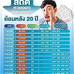 หวยออกยัง